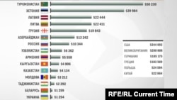 Бир адамга канча акча туура келерин көрсөткөн таблица. Булак: Credit Suisse, "Глобалдык байлык" баяндамасы, 2016-жыл