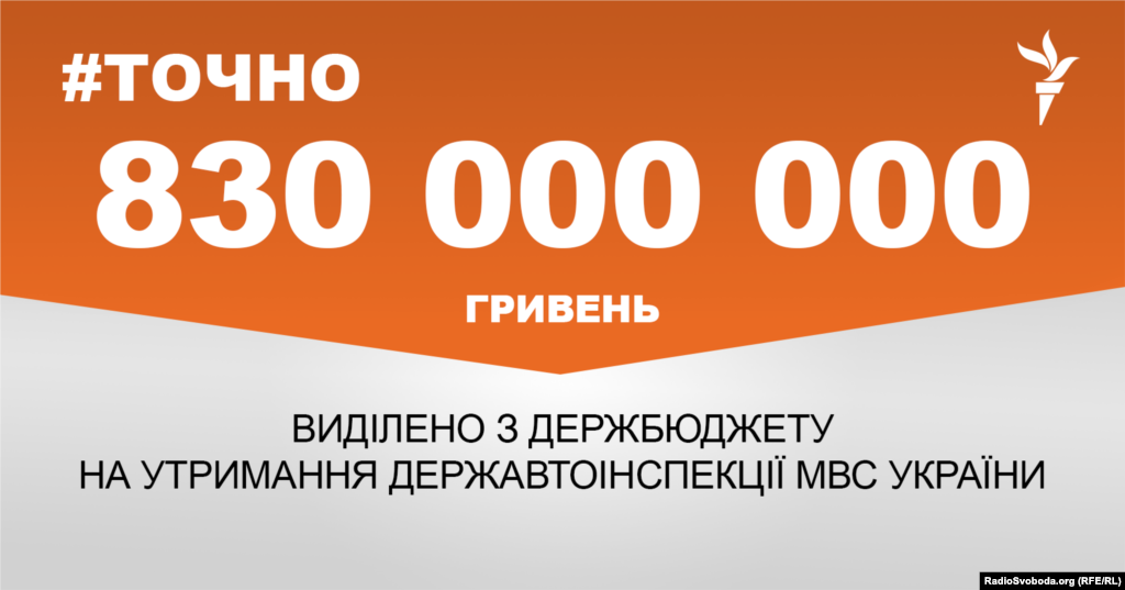 ДЖЕРЕЛО ІНФОРМАЦІЇ Сторінка проекту Радіо Свобода&nbsp;#Точно