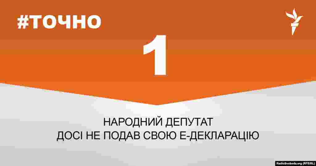 ДЖЕРЕЛО ІНФОРМАЦІЇ Сторінка проекту Радіо Свобода&nbsp;#Точно