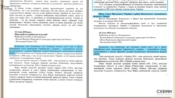 Опис Українського сніданку в обох депутатів був слово в слово, наче під копірку