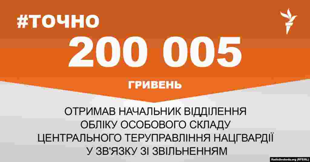 ДЖЕРЕЛО ІНФОРМАЦІЇ Сторінка проекту Радіо Свобода #Точно