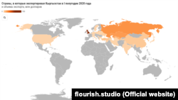 2020-жылдын алгачкы жарымында Кыргызстан товарын чыгарган өлкөлөр. Карта.