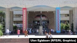 Кыргыз-орус Славян университети