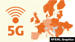 5G технологиясына негизделген "Таза тармак" демилгесин Батыш Европада кызуу колдошууда. Балкан жарым аралында Босния-Герцеговина менен Черногория гана бул багытта артта калып келет. 2020-жылдын ноябры.