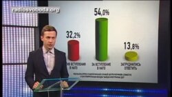 НАТО і Донбас: на шляху порозуміння