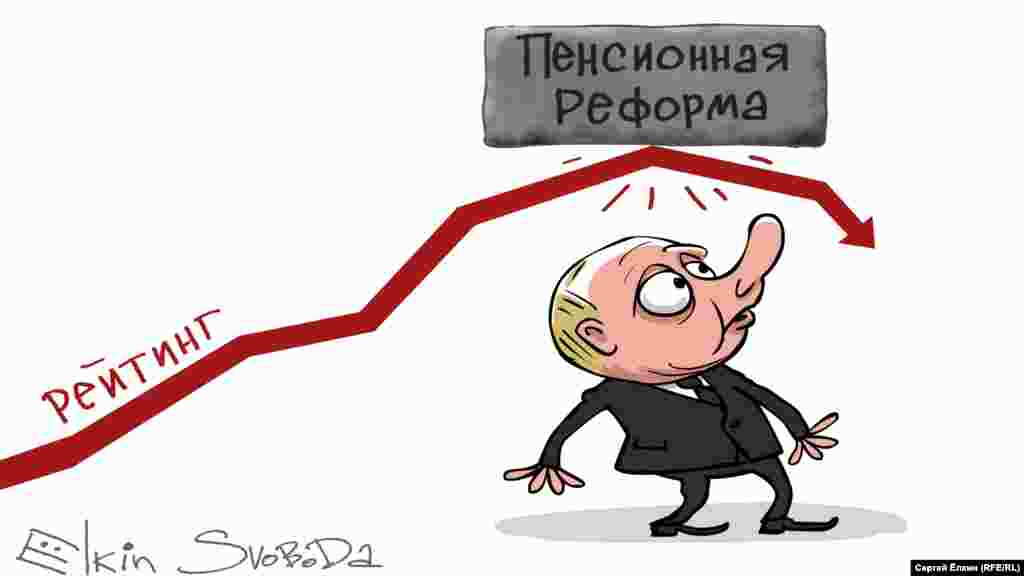 Президент Росії Володимир Путін очима російського художника Сергій Йолкіна. НА ЦЮ Ж ТЕМУ
