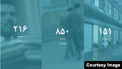 تصویر اطلس زندان‌های ایران منبع: http://united4iran.org/persian