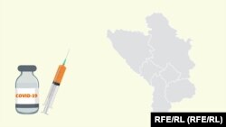Kojom količinom vakcina raspolažu zemlje Zapadnog Balkana?