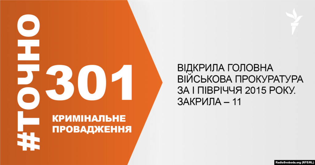 ДЖЕРЕЛО ІНФОРМАЦІЇ Сторінка проекту Радіо Свобода&nbsp;#Точно