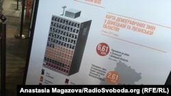 Один зі стендів виставки «На зламі»