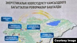 Президент Садыр Жапаровдун маалымат жыйыны. 2021-жылдын 23-октябры.