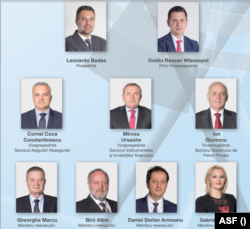 ASF board, Romania
