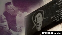 Шералы Назаркулов ачкачылык кармап жаткан убакта тартылган сүрөт жана музейинин сыртына илинген такта. (Коллаж)