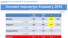 Основні параметри Бюджету-2015 (дані www.minfin.gov.ua)