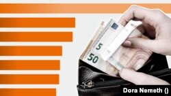 Minimálbér az Európai Unióban