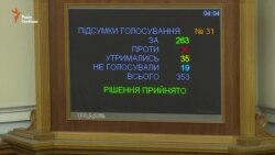 Знову «під ялинку», знову під ранок. Депутати ухвалили бюджет-2016 (відео)