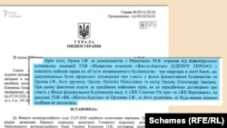 Відповідно до ухвали, від підконтрольної Микитасю «Фінансової компанії «Житло-Капітал» Ігор Орлов і його родичі отримали майнові права на квартири у ЖК «Сонячна Рів’єра» та ЖК «Верховина»