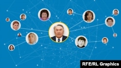 Иллюстрация.