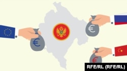 Rast ruskih investicija u Crnoj Gori 