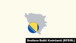 Posljednje blokade institucija Bosne i Hercegovine