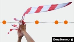 Az SZFE egyetemfoglalás története 