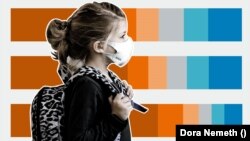 Veszélyesnek tartják az iskolák újranyitását 