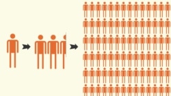 Miért fontos a megfelelő távolságtartás a járvány idején?