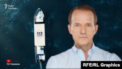 Віктор Медведчук