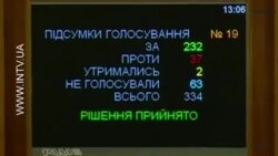 Мовні закони в Україні