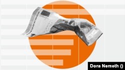 A magyar infláció a legmagasabb az EU-ban