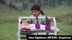 Иллюстрациялык сүрөт.