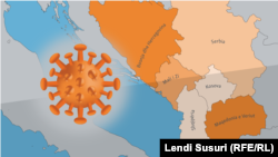 Rastet aktive me COVID-19 në Ballkanin Perëndimor 