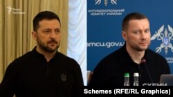 Володимир Зеленський (ліворуч) та Павло Кириленко (колаж)