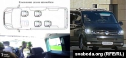Схема автомобіля Volkswagen Caravelle, а також скріншот з відео держканалу ОНТ, на якому показані співробітники Служби безпеки президента на автомобілі Volkswagen Craravelle (зліва внизу) та мікроавтобус Volkswagen Craravelle в кортежі Лукашенка (справа)