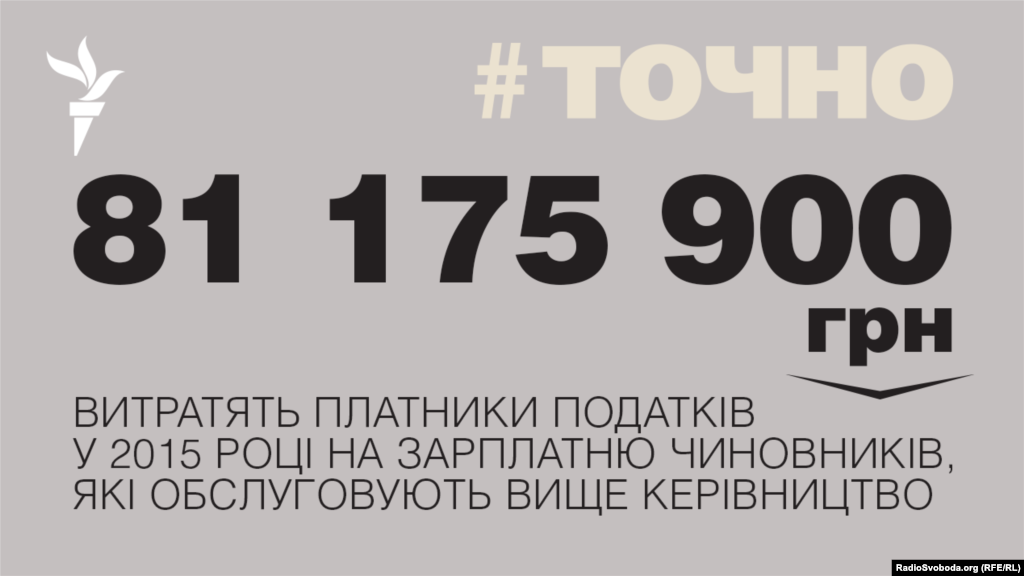 ДЖЕРЕЛО ІНФОРМАЦІЇ