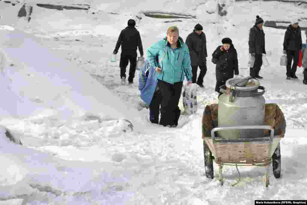 Каракол&nbsp;