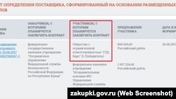 Собачі вольєри для російських прикордонників ФСБ у Криму доставлять із Чебоксар