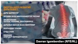 Коллаж. (Давран Игамбердиев)