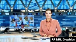 Наиля Аскер-Заде в студии Первого канала, коллаж