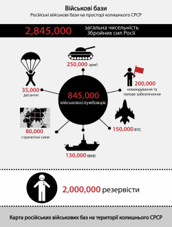 Клікніть, щоб розгорнути інтерактивну карту