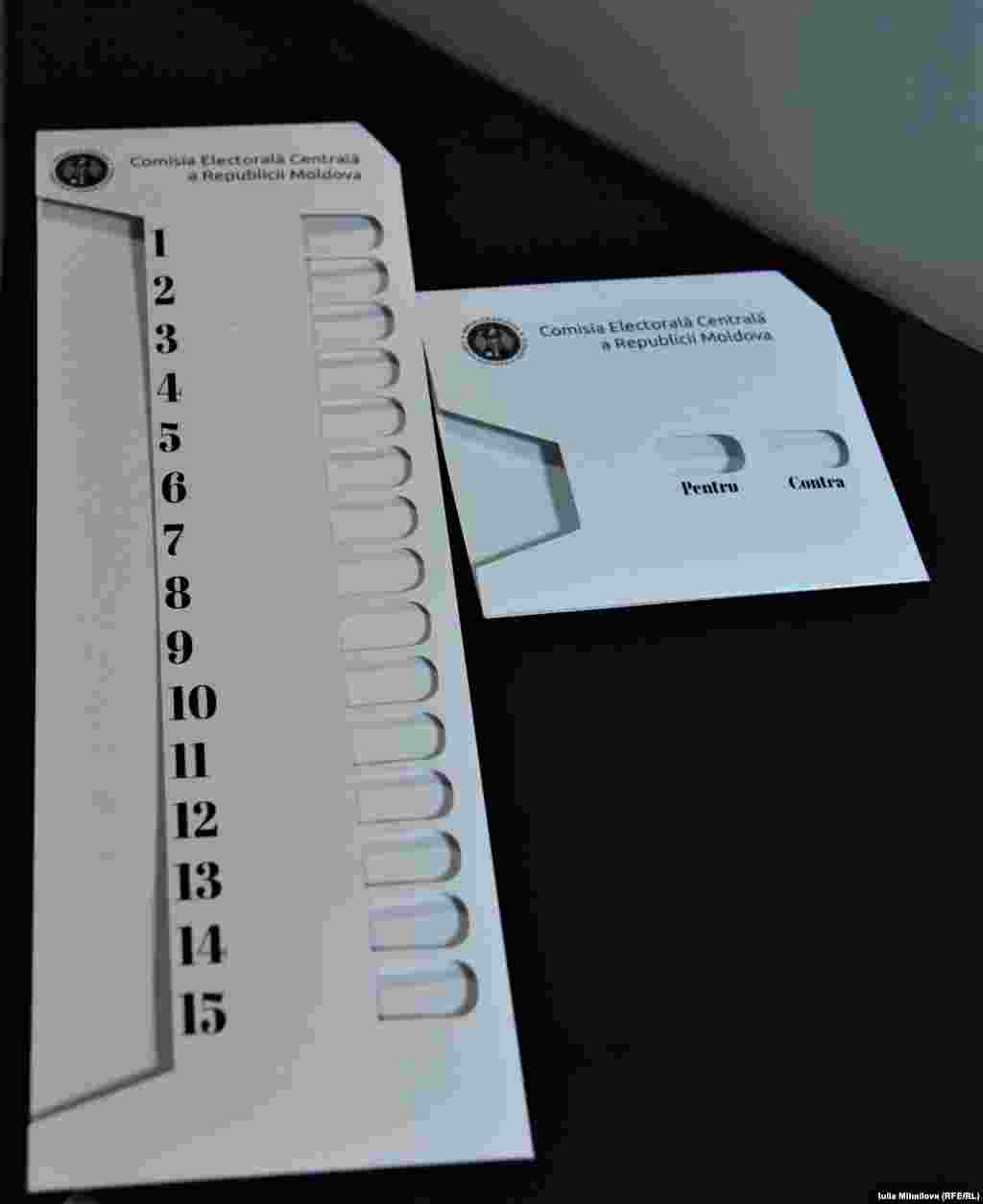 Șabloane pentru persoane cu deficiențe de vedere