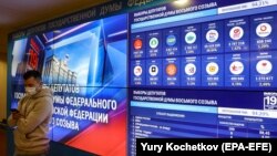 Un bărbat stă cu spatele la ecranele care prezintă rezultatele preliminare ale alegerilor parlamentare din Rusia. Scrutinul s-a desfășurat vreme de trei zile, între 17 și 19 septembrie, și este marcat de grave acuzații de fraudă. 