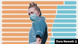 Mit gondolunk a korlátozások hatásáról? 