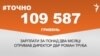 Директор Державного бюро розслідувань Роман Труба вперше отримав зарплату за понад два місяці роботи розміром 109 587 гривень. ​<br />
<br />
<a href="https://d1hw8oi1d3dupd.cloudfront.net/uk-UA/2018/02/21/66d9ee56-e20e-46e2-bfb3-a3d3a4b64c7d.pdf" target="_blank">ДЖЕРЕЛО ІНФОРМАЦІЇ</a><br />
<br />
Сторінка проекту Радіо Свобода&nbsp;<a href="/z/17505" target="_blank">#Точно</a>