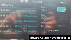 Afișajul unei mașini electrice.