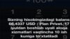 СМС-сообщение о приостановлении работы оператора сотовой связи. 