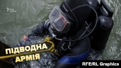 Більше у проекті. Клікніть, щоб перейти