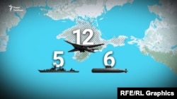 Військова техніка у Криму, яка здатна нести ракети з ядерним боєзарядом. Дані ГУР Міноборони України