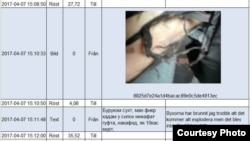 Материалы уголовного дела в отношении Рахмата Акилова