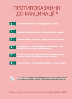 Протипоказання до вакцинації
